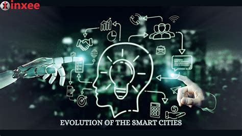history of smart cities|The Evolution of Smart Cities: Integrating Technology and Urban .